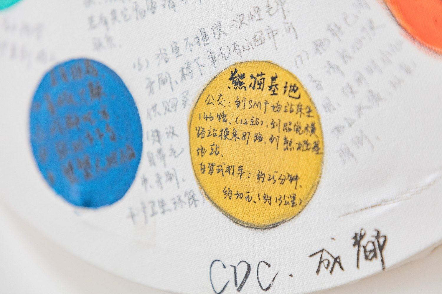 其他