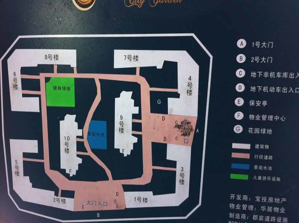 其他