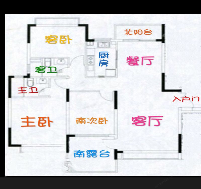 其他