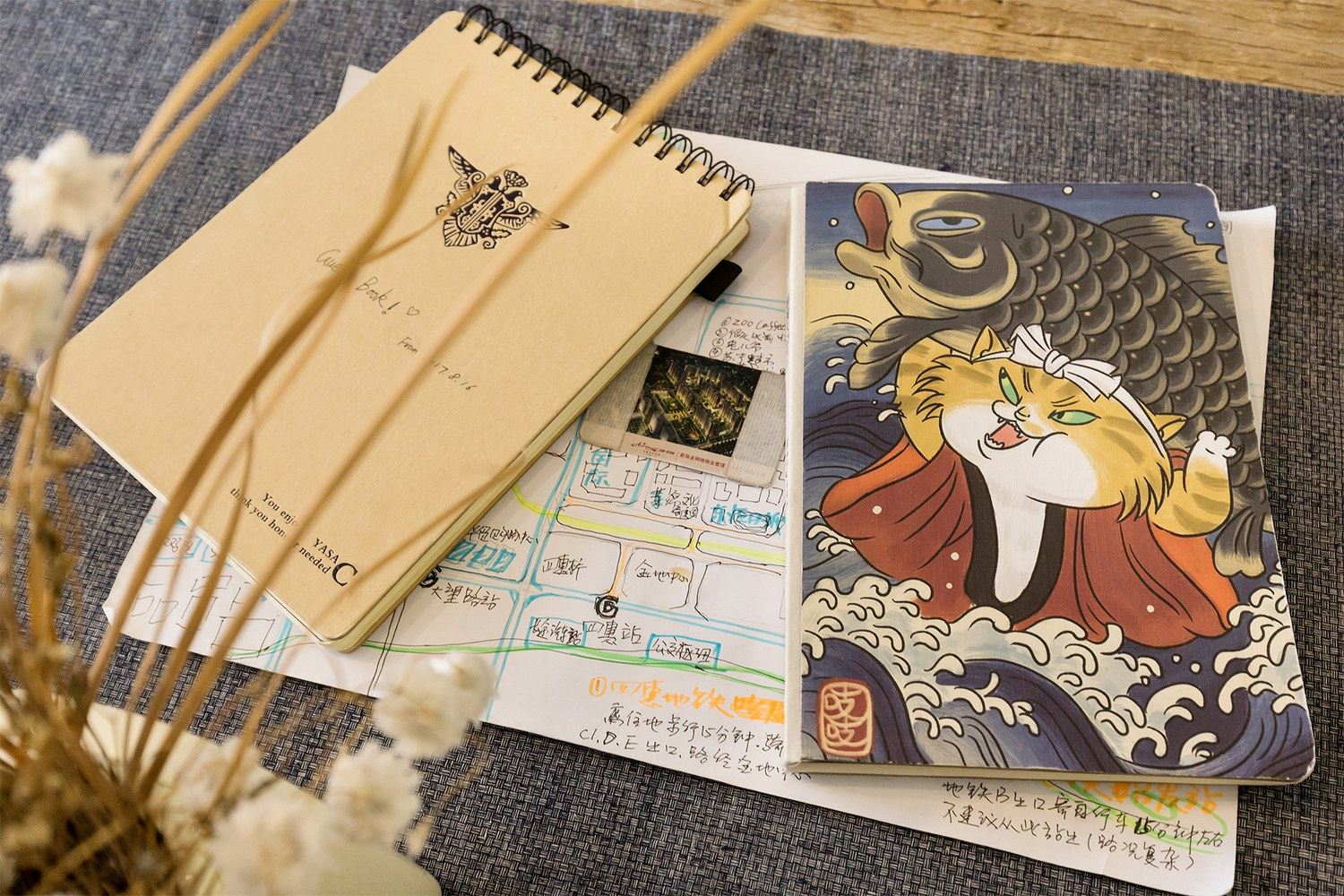 其他