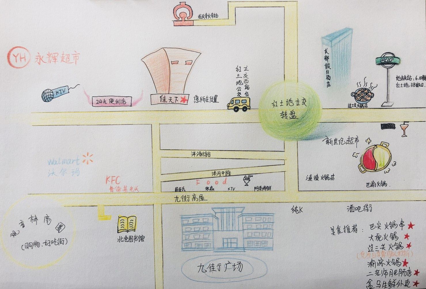 其他