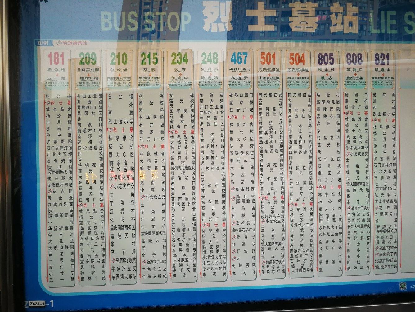 其他