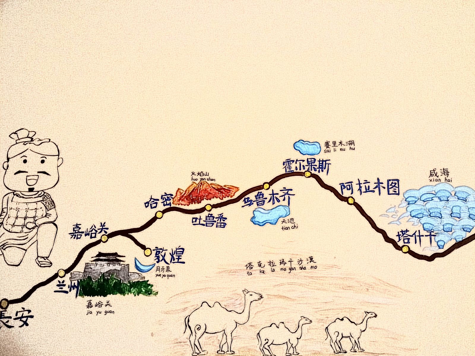 其他