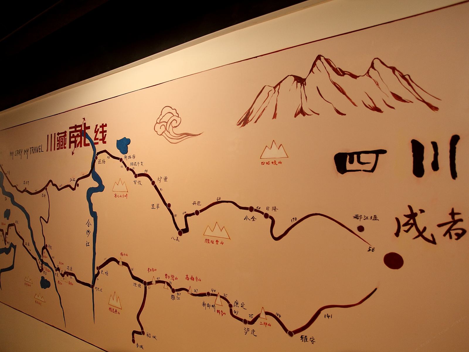 其他