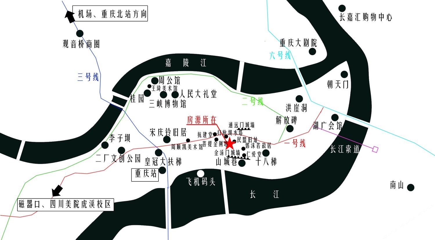 其他