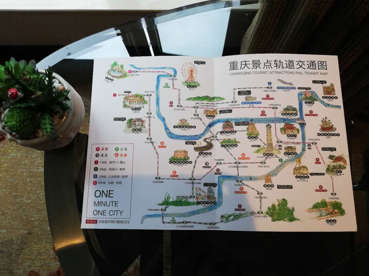 其他