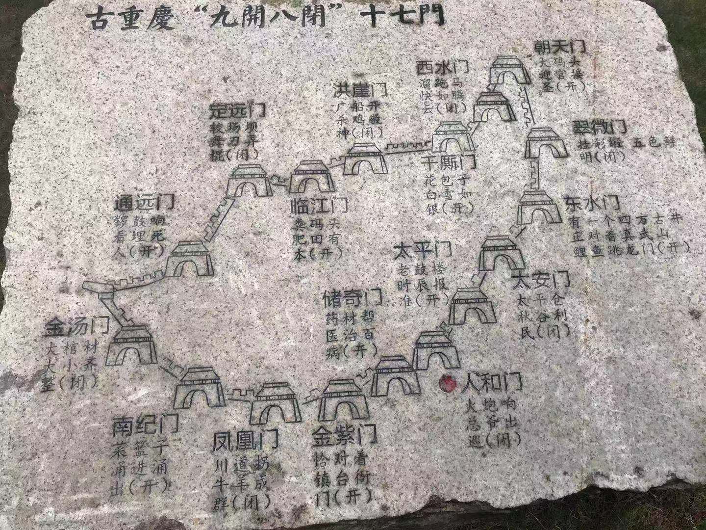 其他