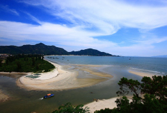 景点模块 