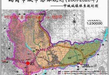 鹤岗市城市城镇体系规划图