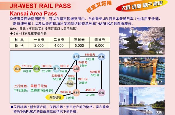日本铁路周游券JR PASS-关西券门票预订,镞ユ