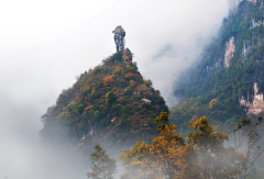景点模块 