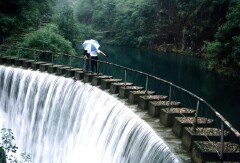 景点模块 