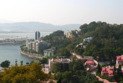 景点模块 