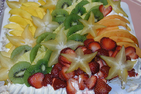 food_picture