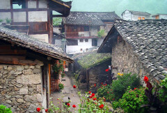 景点模块 