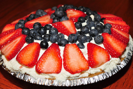 food_picture