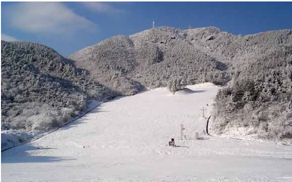 庙子沟滑雪场旅游景点大全