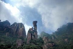 景点模块 