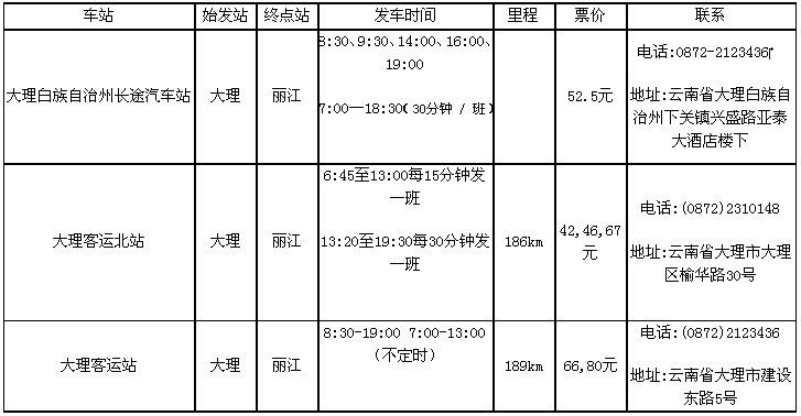 大理到丽江