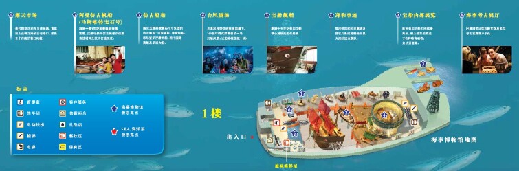 e.a海洋馆儿童门票>沉浸在梦幻蓝色王国