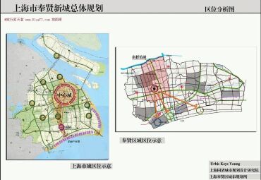 奉贤区地图