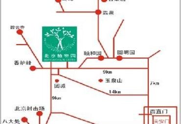 北京植物园地图