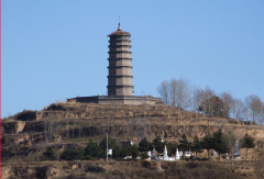 景点模块 
