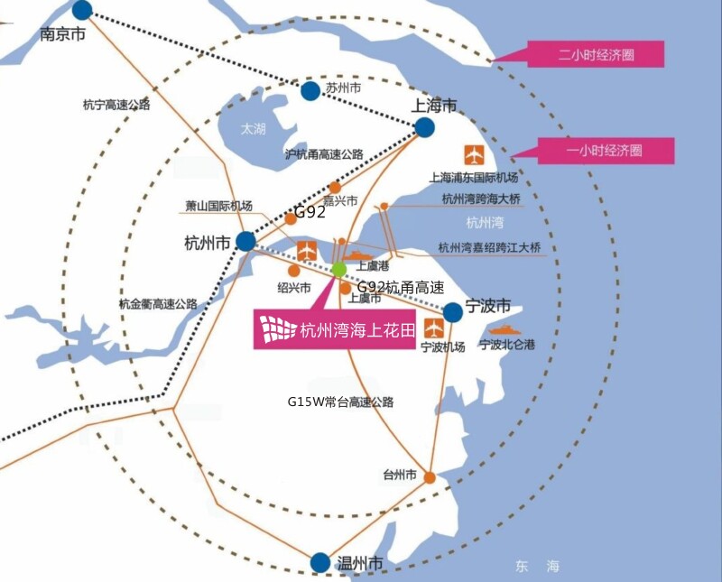 杭州湾海上花田景区旅游