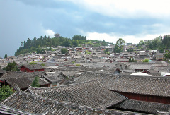 景点模块 