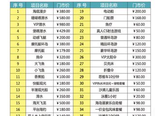  三亚蜈支洲岛1日游>蜈支洲岛一价全包 35项随心玩