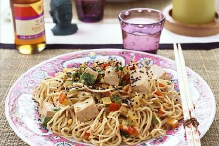 food_picture