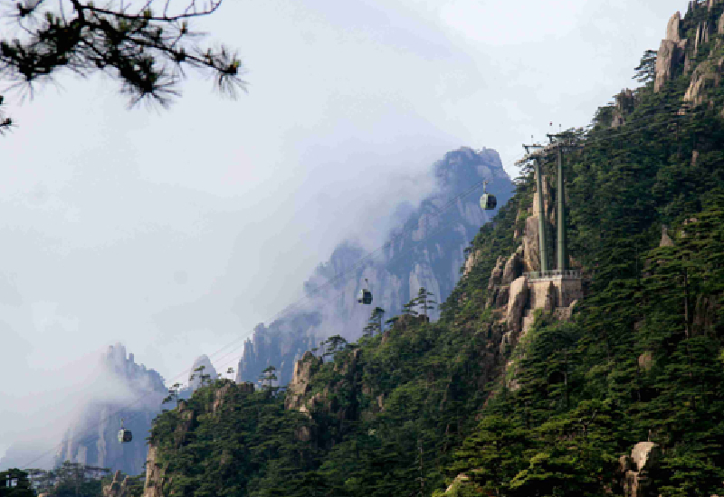 黄山后山索道价格_黄山后山索道路线_黄山后