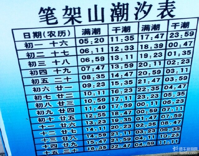 北方的那片海——兴城,笔架山,觉华岛游记