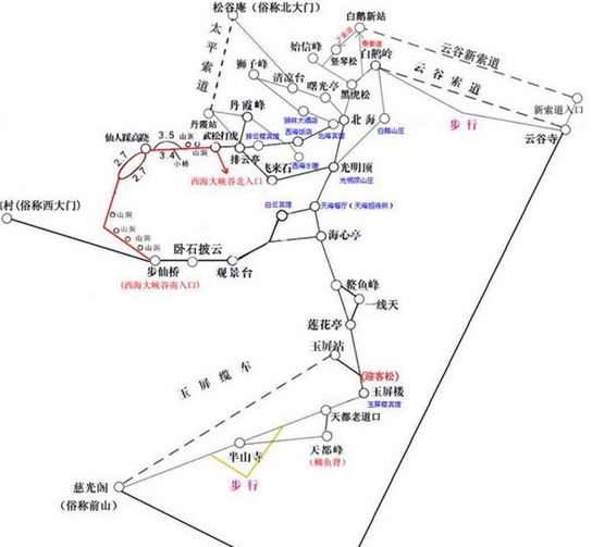 黄山南门上山攻略_黄山南大门攻略_黄山南门旅游线路图