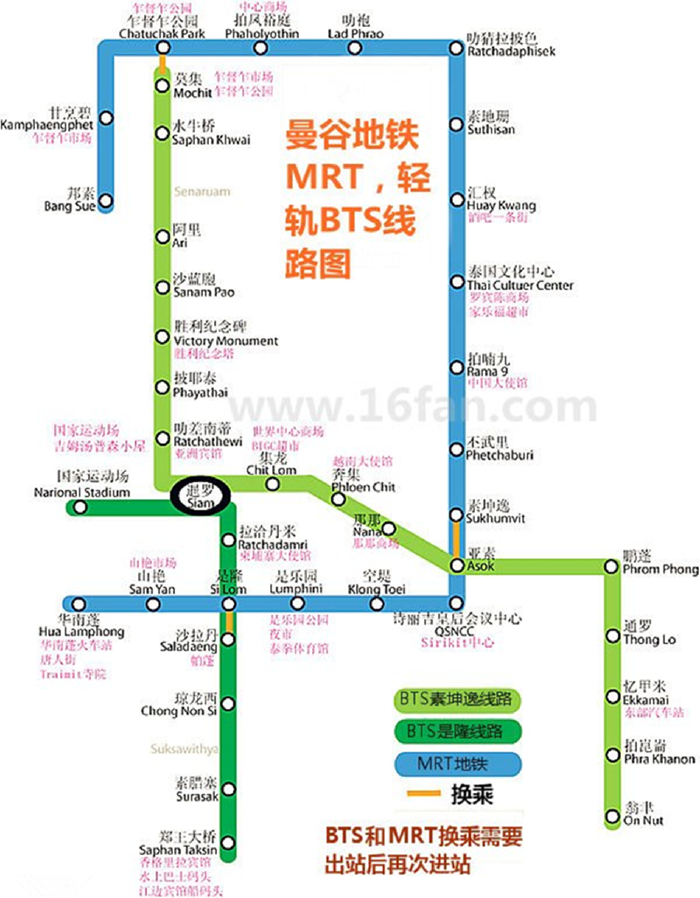 带着妈妈闯泰国#清迈,普吉岛,曼谷自由行