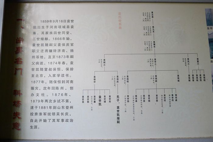 在景仁堂展出的袁氏家谱,表中左下角右向左第三人为袁世凯