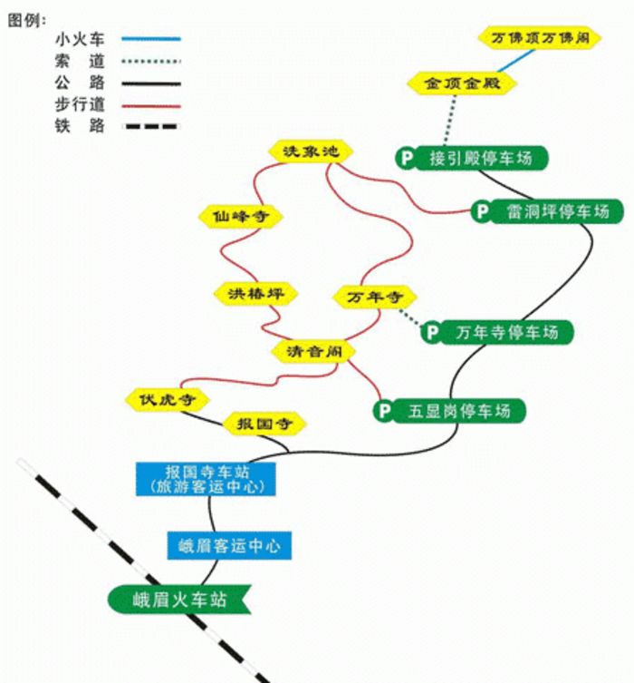 峨眉山游记