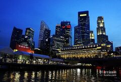 景点模块 