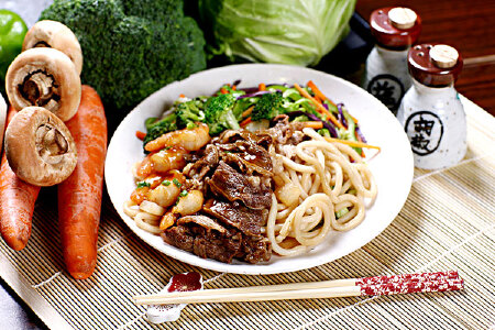 food_picture