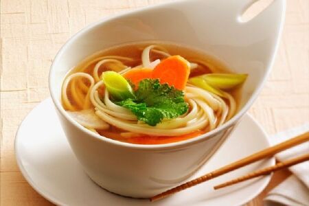food_picture