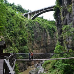 景点模块 