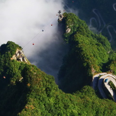 景点模块 