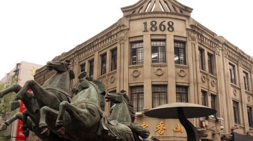 古代人均gdp_中国人均gdp(2)