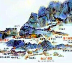 景点模块 
