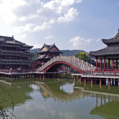 景点模块 