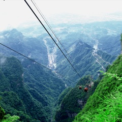 景点模块 