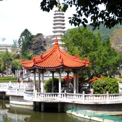 景点模块 