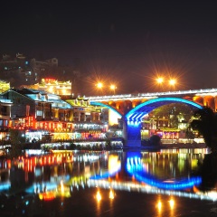 景点模块 