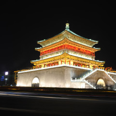 景点模块 