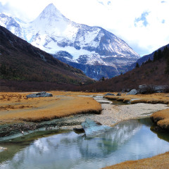景点模块 